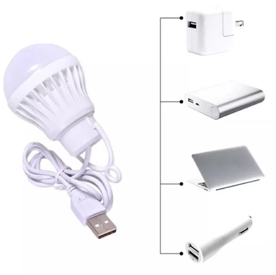 Praktická kempingová LED žiarovka na USB